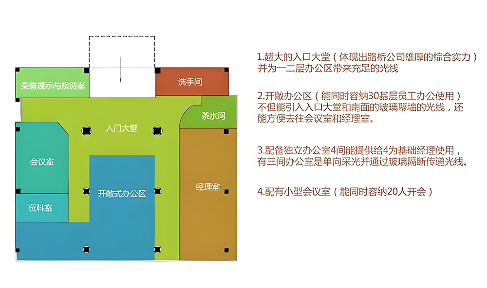 辦公室裝修方案設計